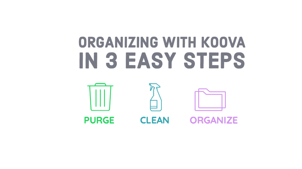 How to Declutter Your Home? - Koova