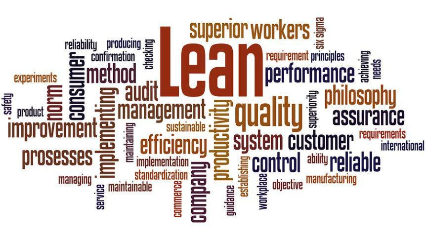 Should You Consider the Lean Philosophy in Your Life? - Koova