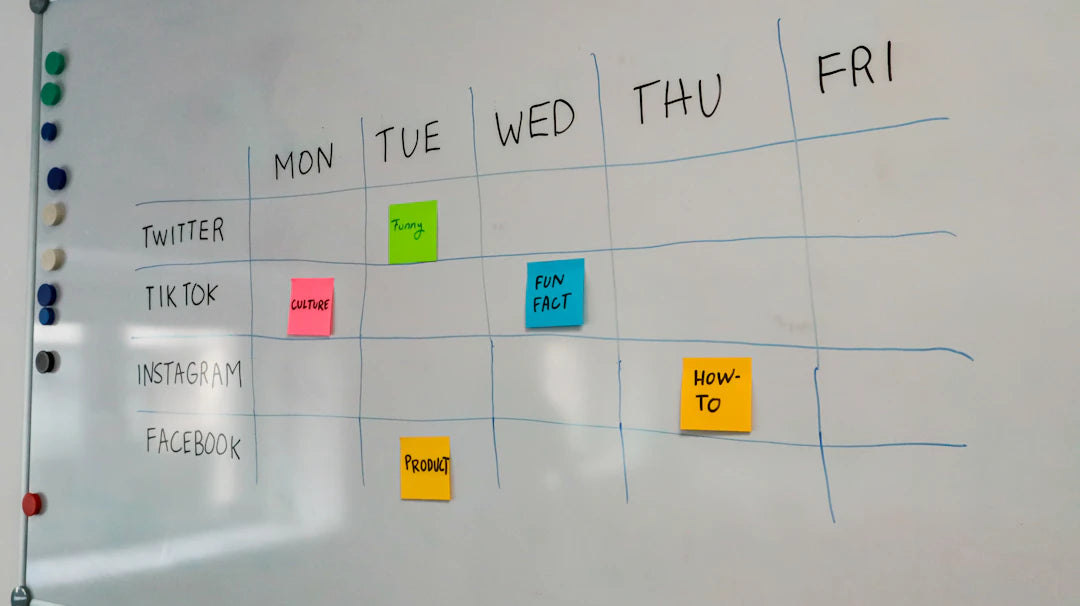 Mastering the Art of a Functional Organization Plan