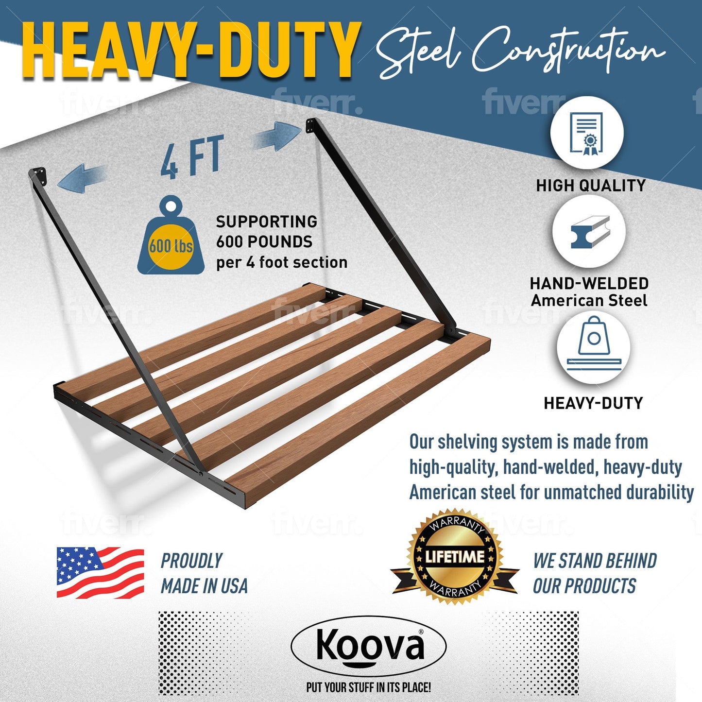 Koova DIY Shelf Universal Garage Storage System Kit