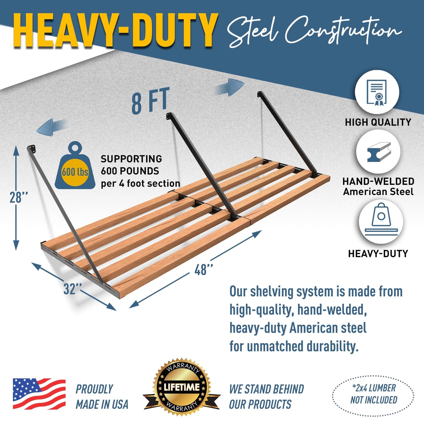 Koova DIY Shelf Universal Garage Storage System Kit