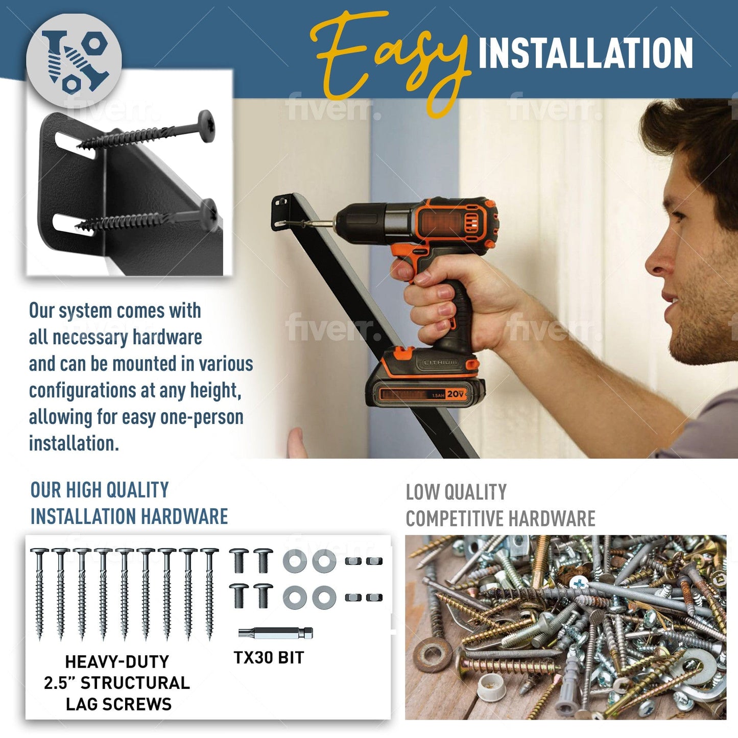 Koova DIY Shelf Universal Garage Storage System Kit