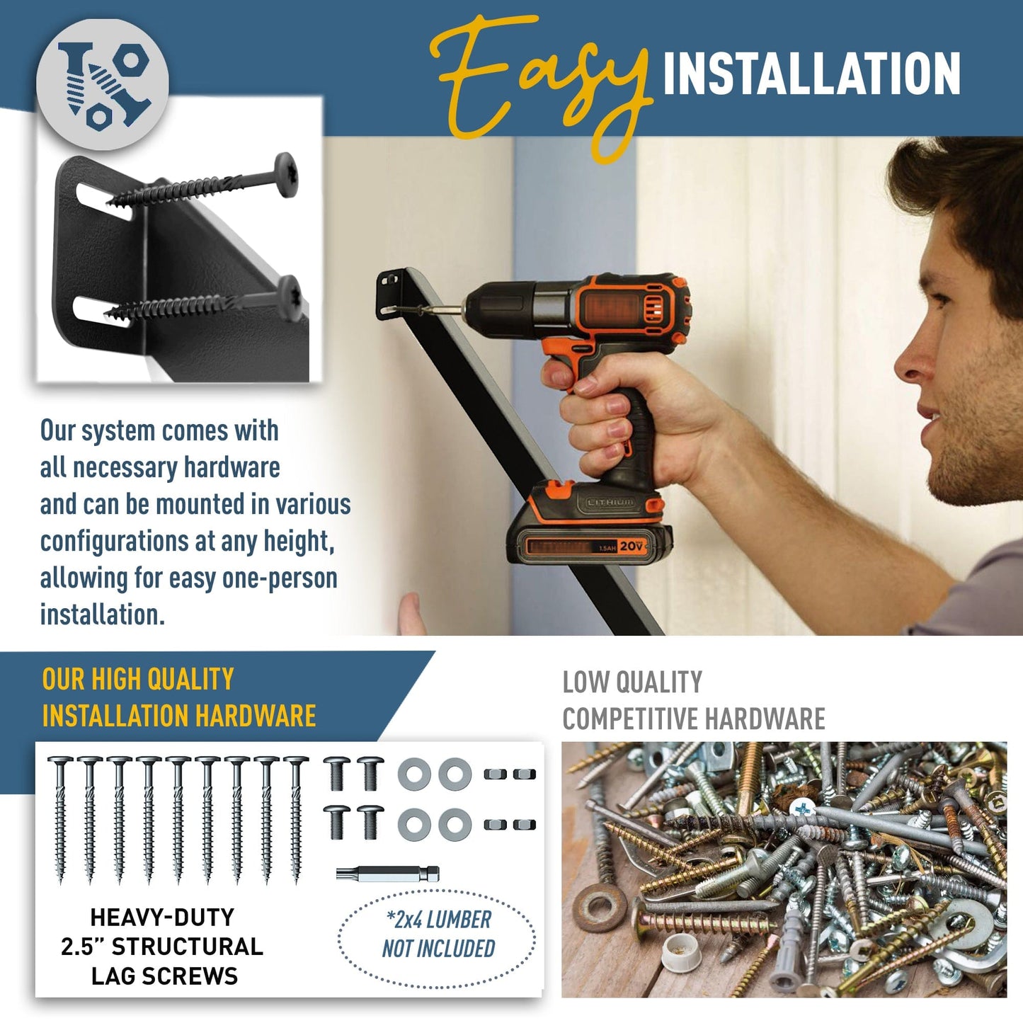 Koova DIY Shelf Universal Garage Storage System Kit