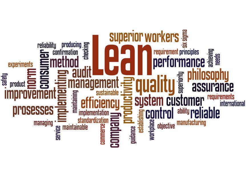 Should You Consider the Lean Philosophy in Your Life? - Koova